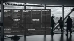 Business Model Canvas (Deutsch) 