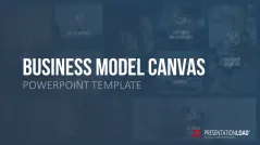 Business Model Canvas 