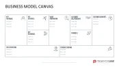 Business Model Canvas