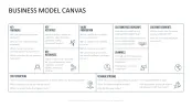 Business Model Canvas