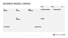 Business Model Canvas