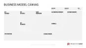 Business Model Canvas