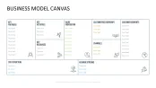 Business Model Canvas
