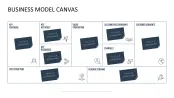 Business Model Canvas