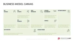 Business Model Canvas