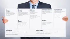 Business Model Canvas