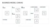 Business Model Canvas