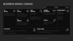Business Model Canvas