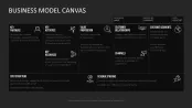 Business Model Canvas