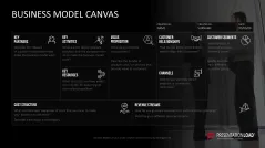 Business Model Canvas