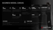 Business Model Canvas