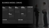 Business Model Canvas