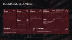 Business Model Canvas