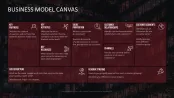 Business Model Canvas