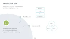 Creativity Toolbox