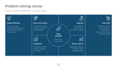 Creativity Toolbox