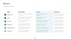 Creativity Toolbox