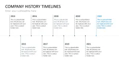 Company History Timelines