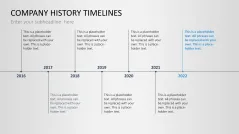 Company History Timelines