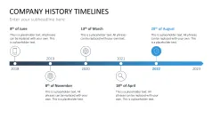 Company History Timelines