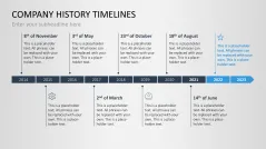 Company History Timelines