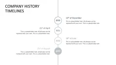 Company History Timelines
