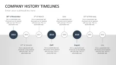 Company History Timelines