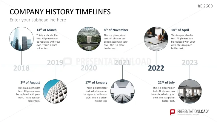 Powerpoint Timeline Template For Company Histories