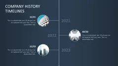 Company History Timelines
