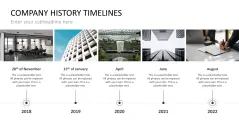 Company History Timelines