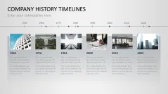 Company History Timelines
