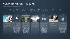 Company History Timelines