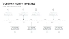 Company History Timelines