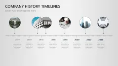 Company History Timelines