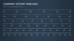 Company History Timelines