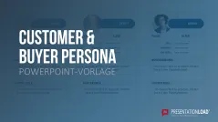 Customer & Buyer Persona 