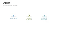 Customer & Buyer Persona 