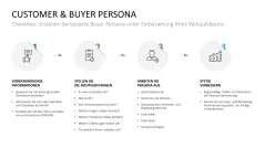 Customer & Buyer Persona 
