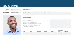 Customer & Buyer Persona 