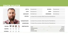 Customer & Buyer Persona 