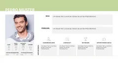 Customer & Buyer Persona 