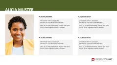 Customer & Buyer Persona 