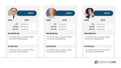 Customer & Buyer Persona 