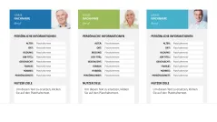 Customer & Buyer Persona 