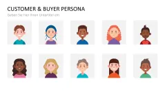 Customer & Buyer Persona 