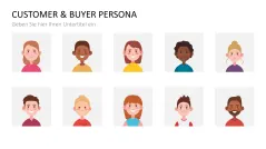 Customer & Buyer Persona 