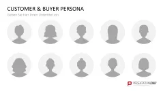 Customer & Buyer Persona 