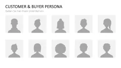 Customer & Buyer Persona 