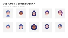 Customer & Buyer Persona 