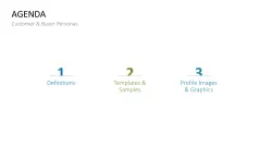 Customer & Buyer Personas